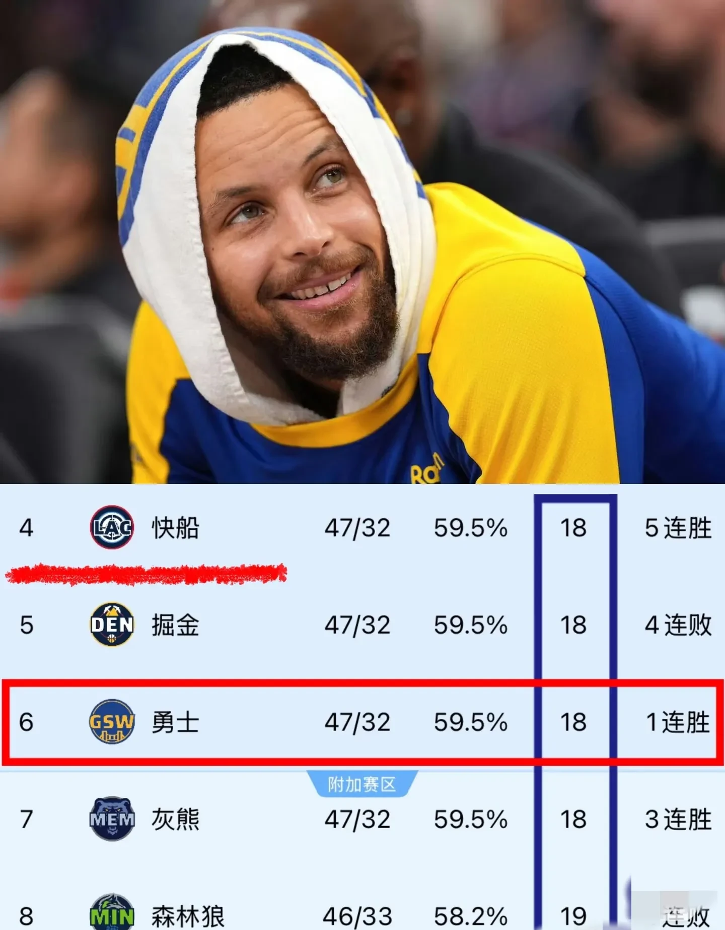 关于今夜NBA总决赛传出新动向,洛杉矶快船篮板制胜,管理层表态——态度坚定,球队文化再被提及的信息 关于今夜NBA总决赛传出新动向,洛杉矶快船篮板制胜,管理层表态——态度坚定,球队文化再被提及的信息