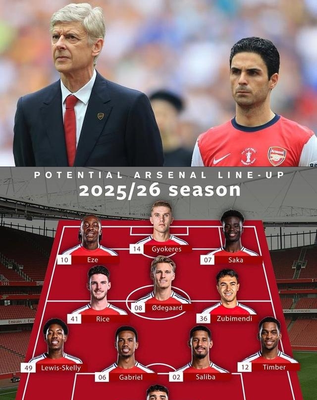 集结日阿森纳备战葡超；临场应变细节曝光；态度坚定；阵容厚度经受考验(一枪战三女激战现场的未来展望)