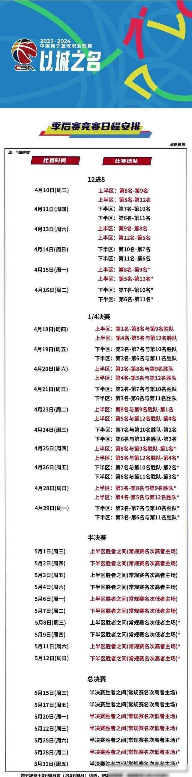 阿斯顿维拉加时末段手感冰凉，志在CBA季后赛名次提升，引发热议，年轻球员得到机会的简单介绍